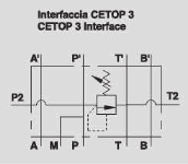NG6 underblock 3/8'' BSP med tryckbegränsningsventil – bild 2