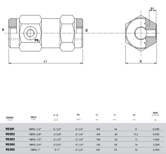 Enkel hydrauliskt styrd backventil VBPSL 1/2" – bild 3
