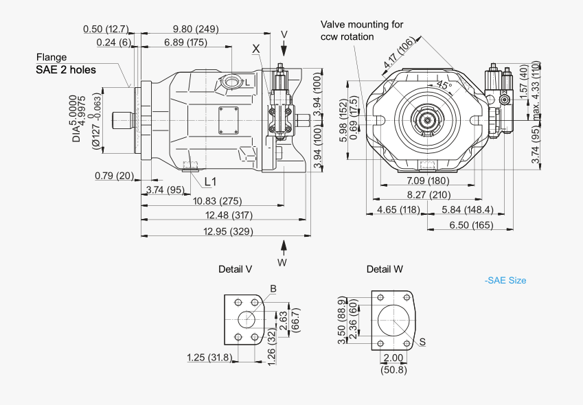 100 DFR1 variabel axialkolvpump höger - öppen krets - 100cc - 280 bar – bild 3
