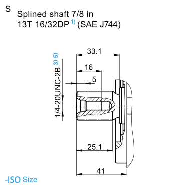 28 DR variabel axialkolvpump vänster - öppen krets - 28cc - 280 bar – bild 2