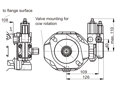 18 DRG variabel axialkolvpump vänster - öppen krets - 18cc - 280 bar – bild 4