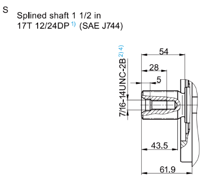 100 DFLR axialkolvpump höger - öppen krets - 100cc - 280 bar med genomdrivning – bild 2