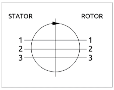 Roterande genomföring RC BSP 2x1" - 1x3/4" – bild 3