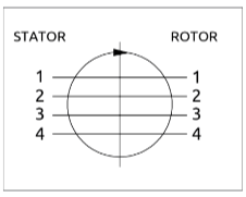 Roterande genomföring RC BSP 2x1" - 2x3/4" – bild 3