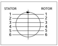 Roterande genomföring RC BSP 6x3/8" – bild 3