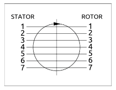 Roterande genomföring RC BSP 7x3/8" – bild 3