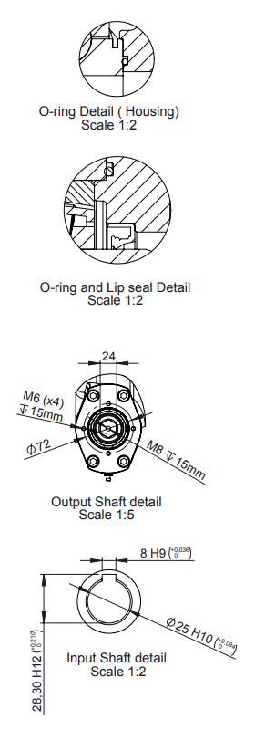 Hydraulisk svängkrans 1:125 utvändig diameter 672mm – bild 8