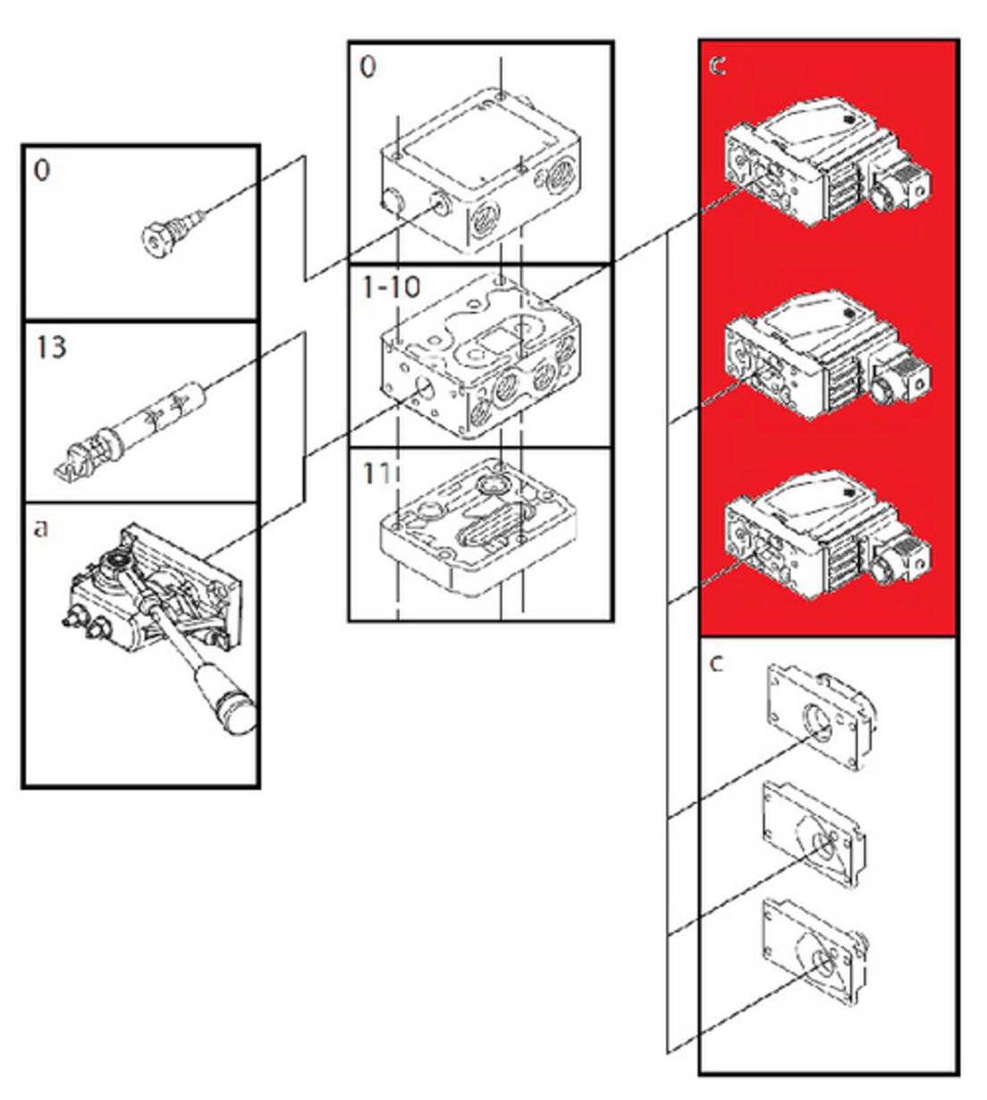 Danfoss magnetspole PVEO on/off 24V DIN 1x4 – bild 3