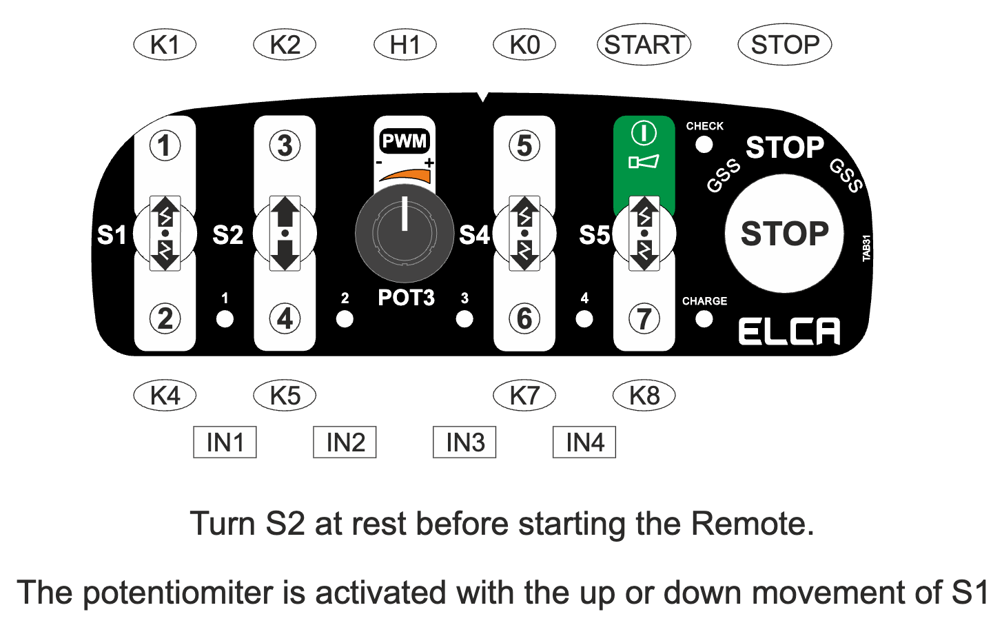 Elca Vetta E1 bärbar proportionell styrning med 7 funktioner och 1 potentiometer (PWM-utgång) och mottagare – bild 6