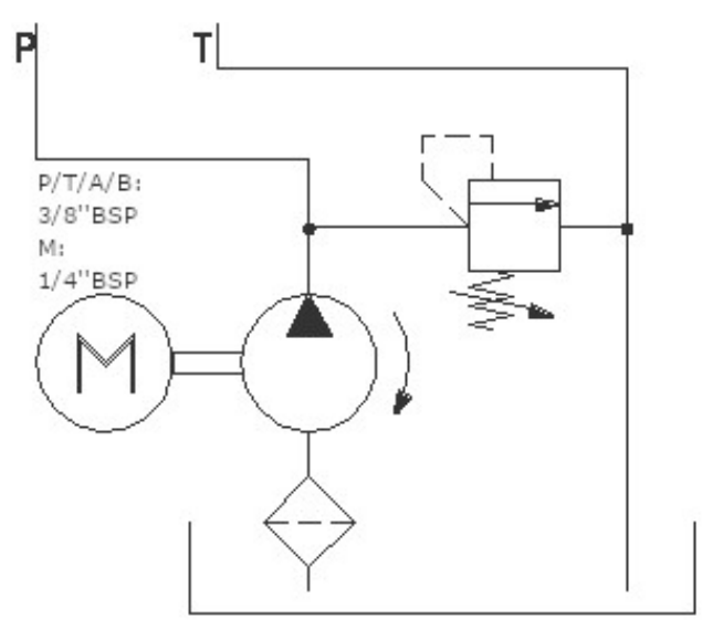 48V 2kW Servo hydraulaggregat | 1,8cc pump | dubbelverkande krets – bild 2