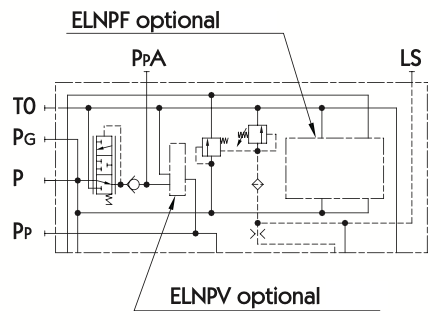 PV5 pumpmodul 1" | öppet center – bild 2