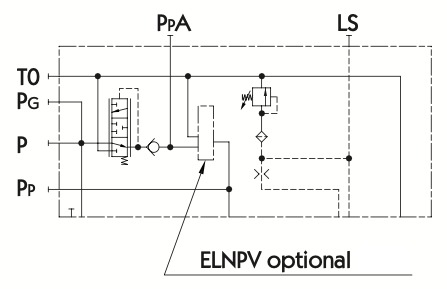 PV5 pumpmodul 1" | slutet center – bild 2