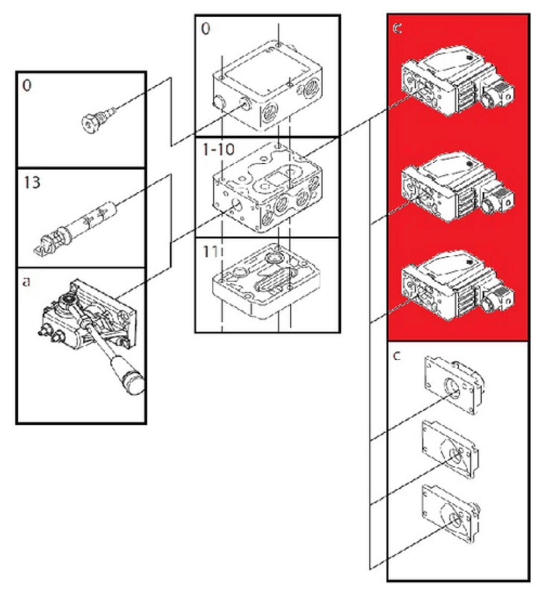 Danfoss PVEO på/av-magnet med LED - elektrisk manövrering för proportionalventil 12V – bild 4