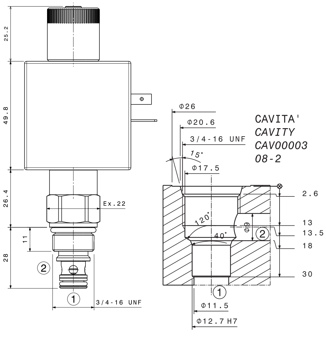 Proportionell tryckbegränsningsventil 40–250 bar | 3/4-16 UNF cartridge | inkl. spole 24V – bild 4