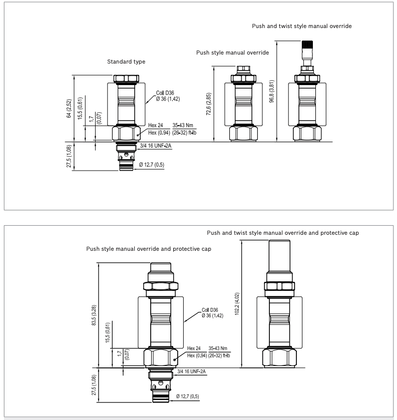 Bosch Rexroth 2/2 NO patronventil | Enkelsidig avstängning (backventilfunktion) + nödmanövrering | 40 l/min | Cavity CA-08A-2N – bild 3