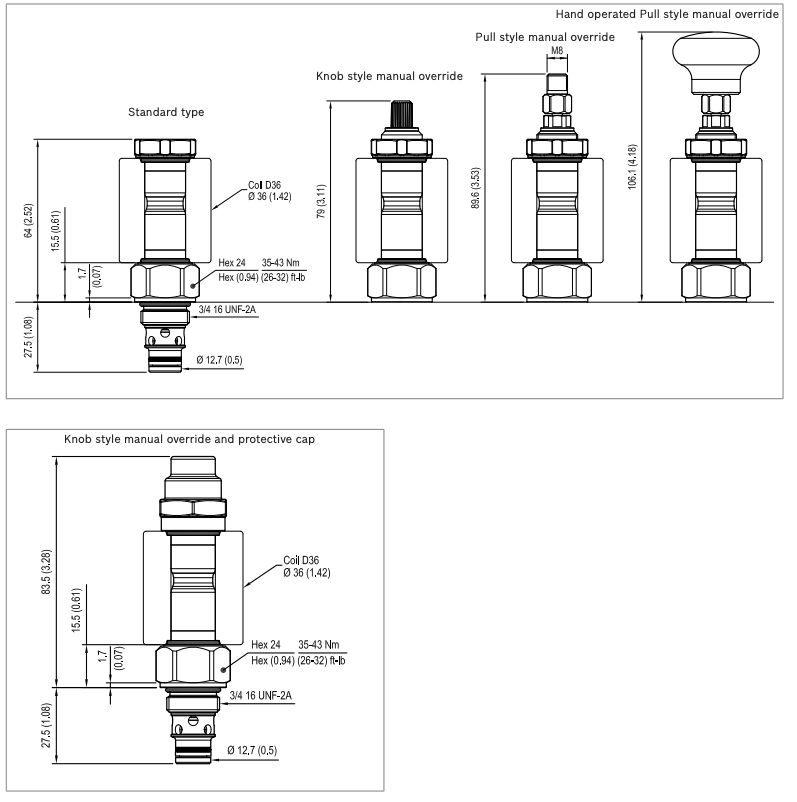 Bosch Rexroth 2/2 NC patronventil | Enkelsidig avstängning (backventilfunktion) + nödmanövrering | 40 l/min | Cavity CA-08A-2N – bild 3