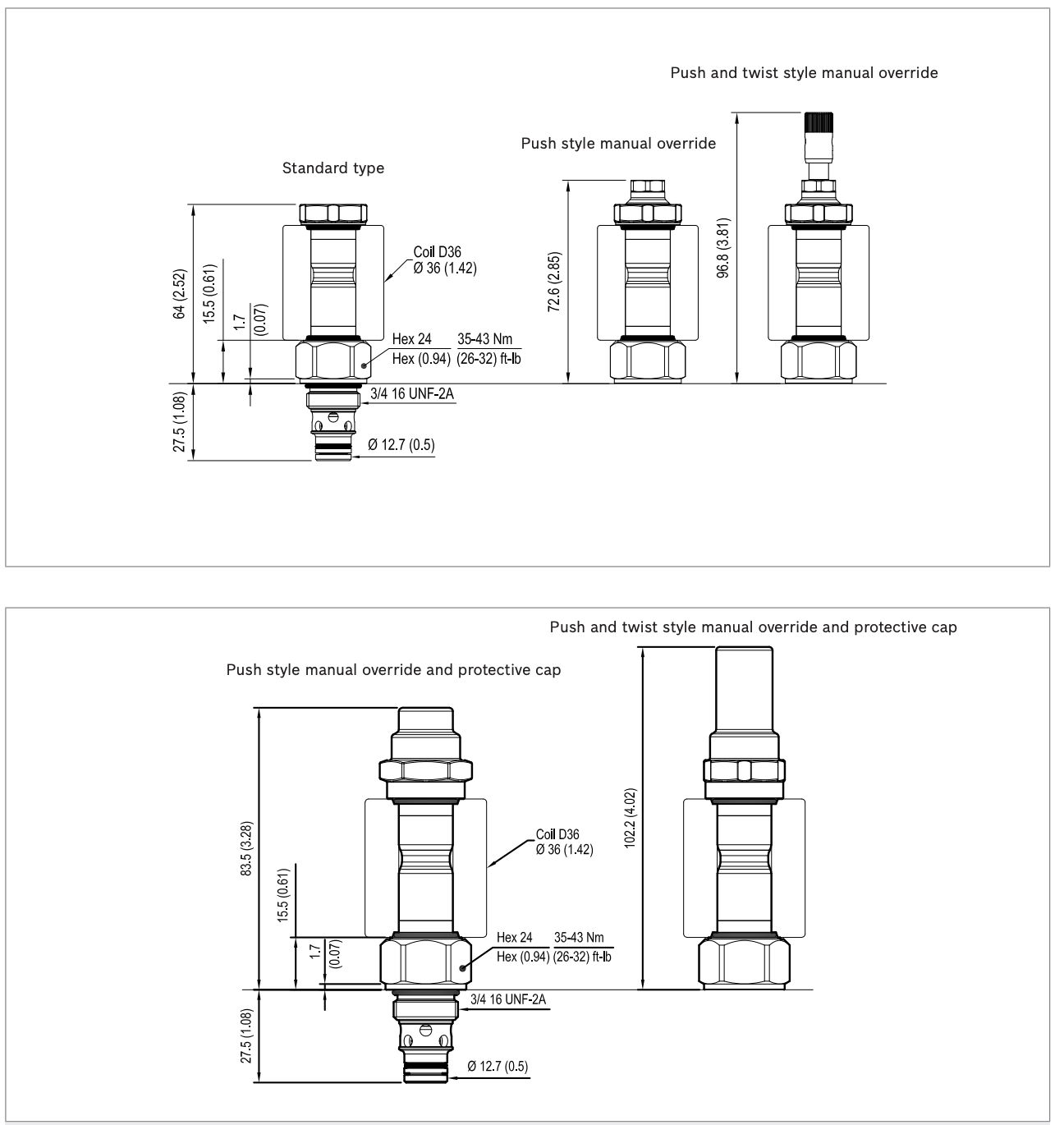 Bosch Rexroth 2/2 NO patronventil | Bidirektionell läckagefri (2-sidig) | 40 l/min | Cavity CA-08A-2N – bild 3