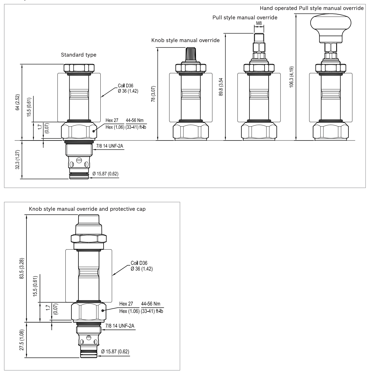 Bosch Rexroth 2/2 NC patronventil | Bidirektionell läckagefri (2-sidig) + nödmanövrering | 70 l/min | Cavity CA-10A-2N – bild 3