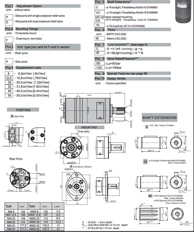 MM8C 8cc hydraulmotor 16 mm axel – bild 2