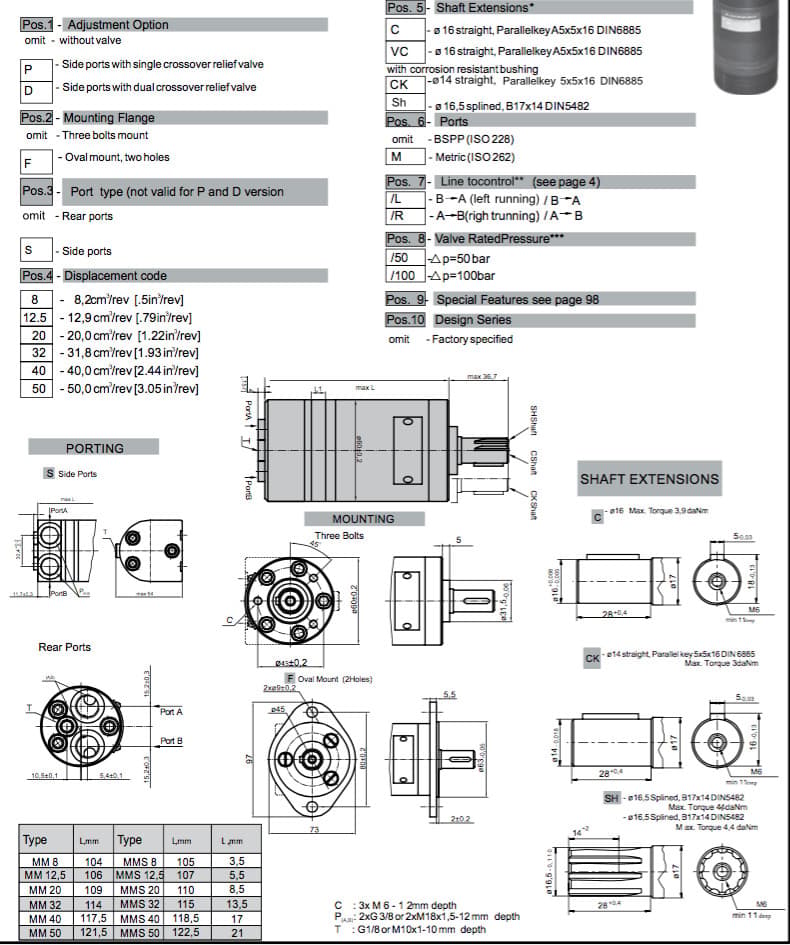 MM50C 50cc hydraulmotor 16 mm axel – bild 2