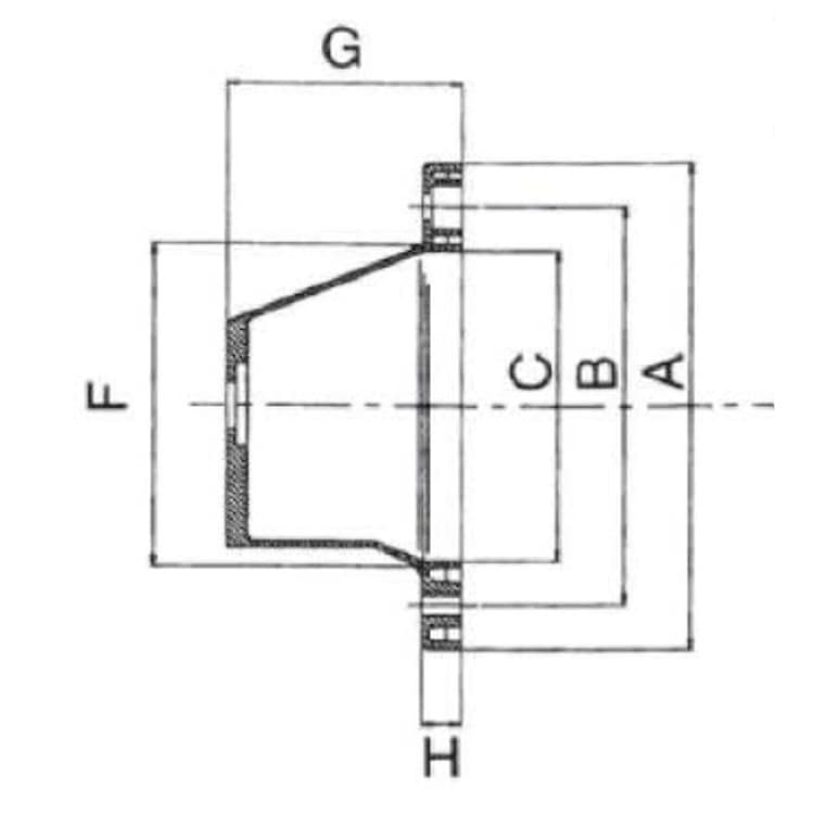 Lanterna Grupp 2, Fläns 350 mm – bild 2