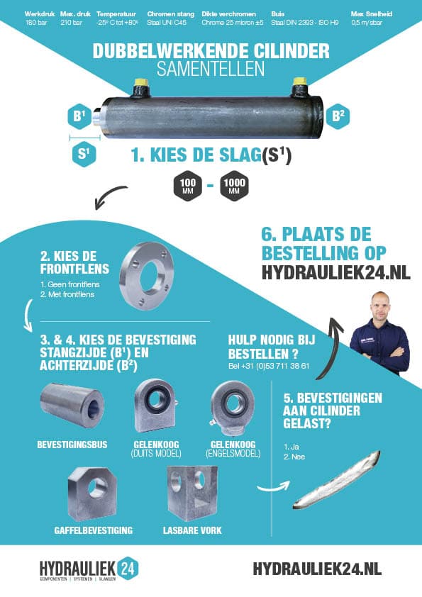 Dubbelverkande cylinder 50x30 efter mått – bild 2