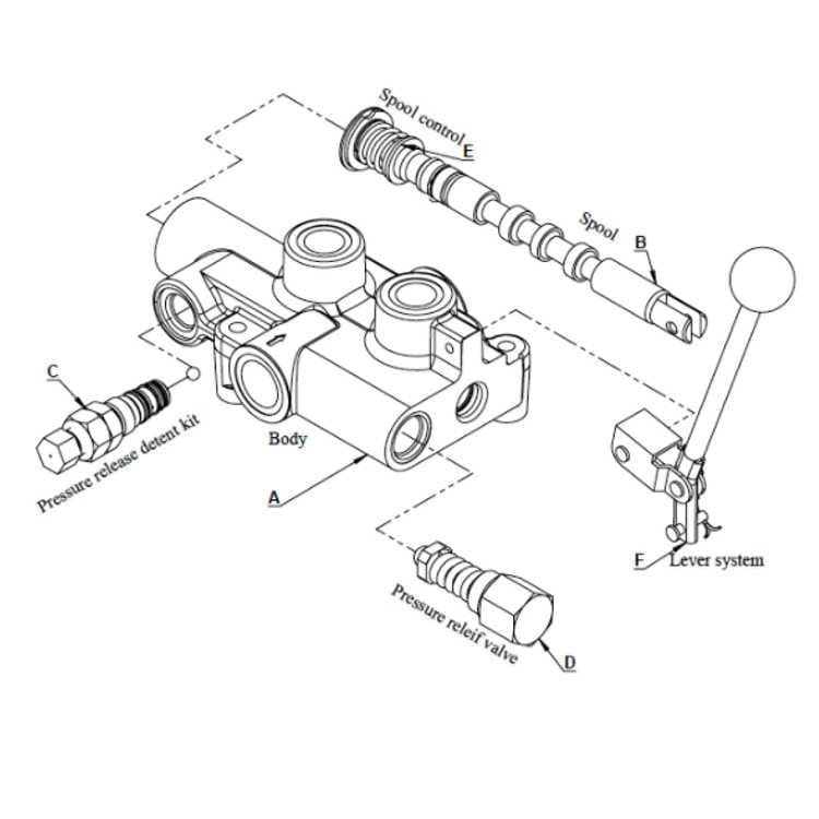 Traktor klyvmaskin set 10 ton – bild 4