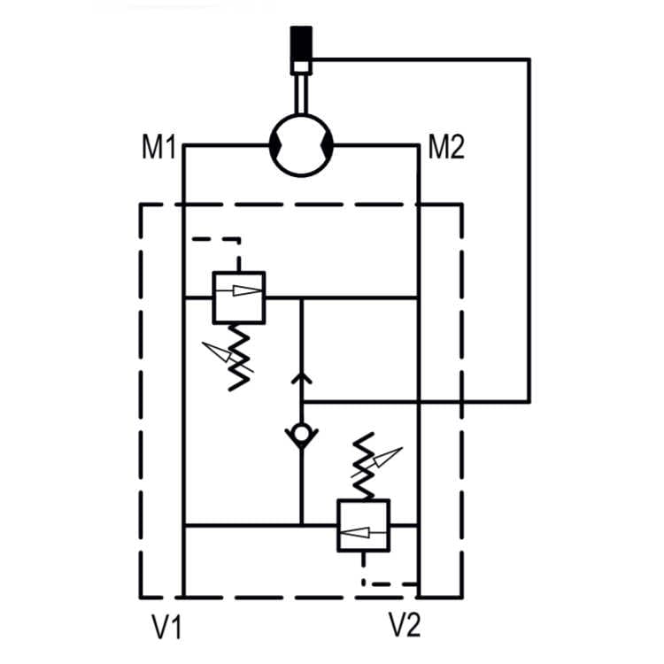 Tryckbegränsningsventil hydraulmotorer VAU 1/2" MS – bild 2