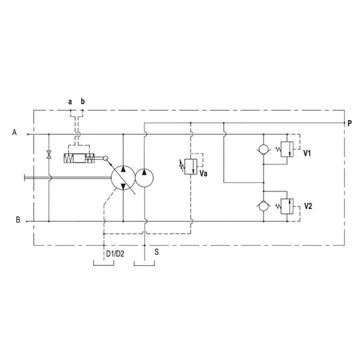 Axialkolvpump för sluten krets - hydraulisk proportionell reglering utan återkoppling 46L/min – bild 8