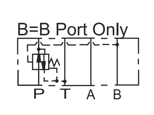 NG10 Tryckreduceringsventil B-port 80 l/min – bild 2