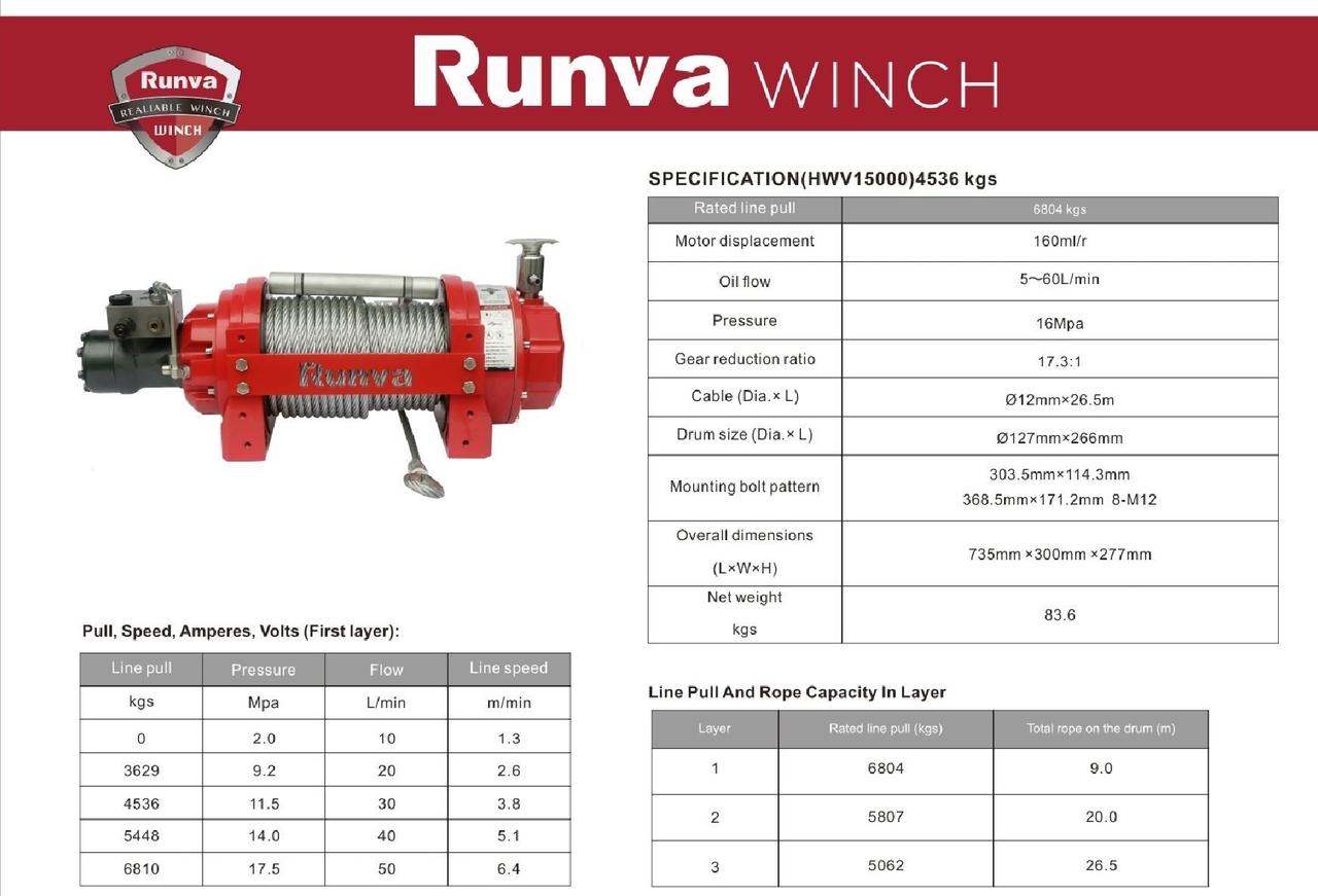 Hydraulisk dragvinsch 6804kg – bild 5
