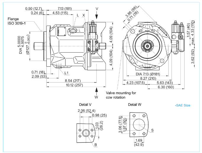 71 DFLR axialkolvpump höger - öppen krets - 71cc - 280 bar – bild 2
