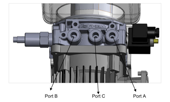 400V 0,75kW universellt hydraulaggregat för lastbrygga – bild 3