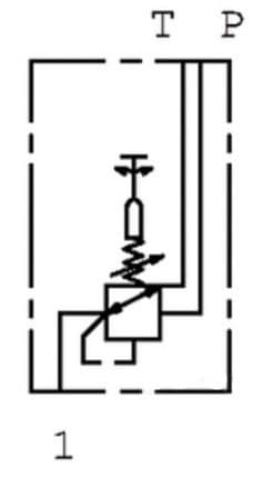 Servo-vridknapp – bild 4