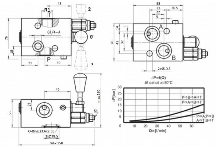 Manuellt manövrerad riktningsventil dubbelverkande med tryckbegränsningsventil för OMS hydraulmotor – bild 3