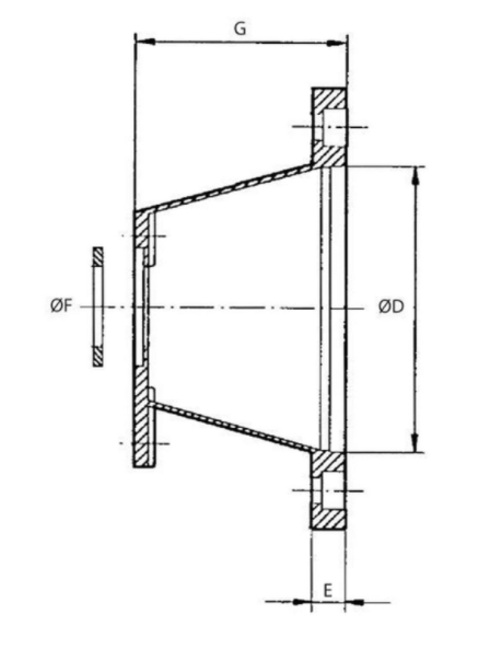 Lanterna E3 grupp 3 – bild 4