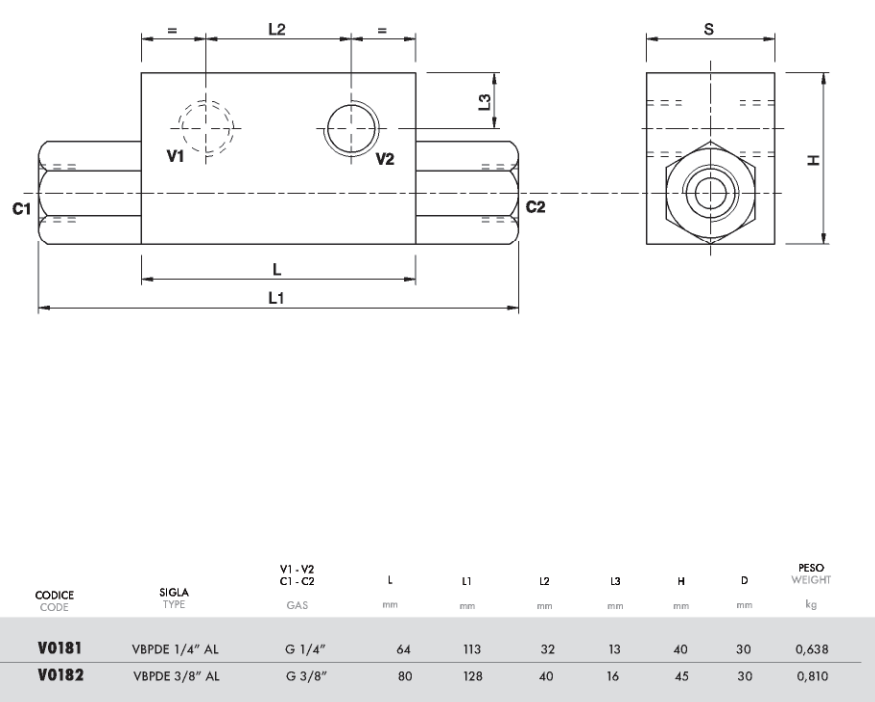 Dubbel styrd backventil VBPDE 3/8" AL – bild 3