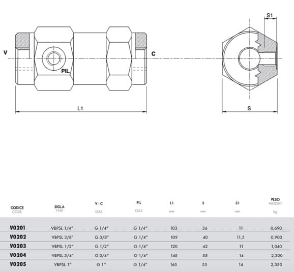 Enkel hydrauliskt styrd backventil VBPSL 1/4" – bild 3