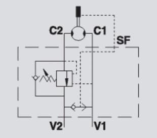 Enkelverkande balanseringsventil flänsbar hydraulmotor VBCDF 1/2" SE OMS SF – bild 2