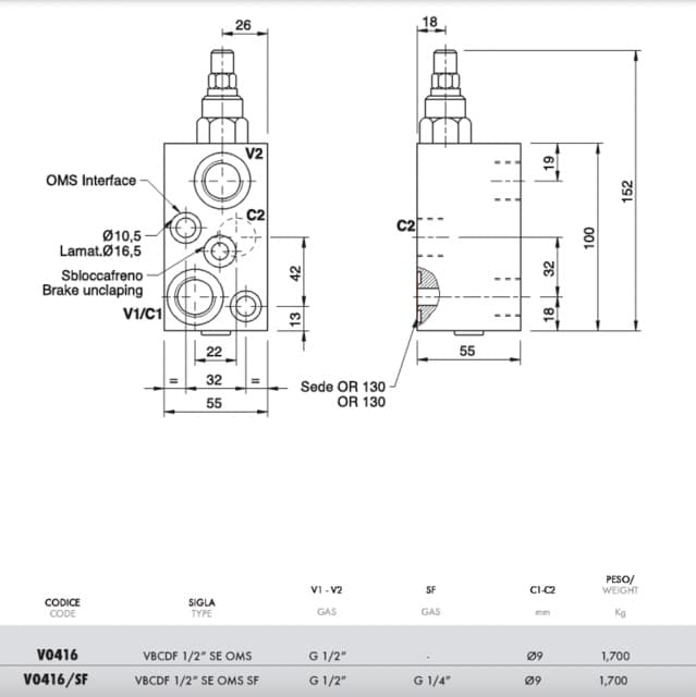 Enkelverkande balanseringsventil flänsbar hydraulmotor VBCDF 1/2" SE OMS SF – bild 3