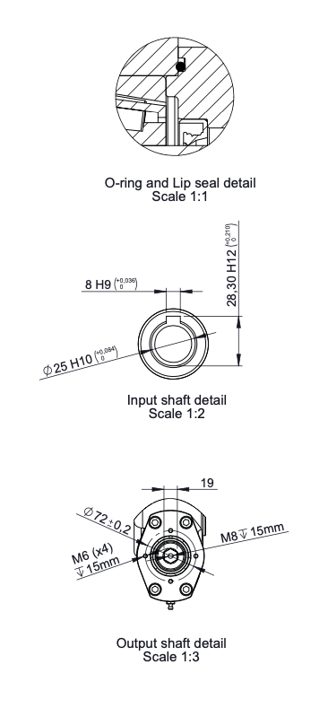 Hydraulisk svängkrans 1:124 utvändig diameter 670mm – bild 8