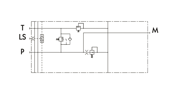 Danfoss PVG 32 mittinloppssektion variabel pump 230 l/min - 1" inkl. pilotmatning till aktuator för elektrisk styrning & chockventil – bild 3