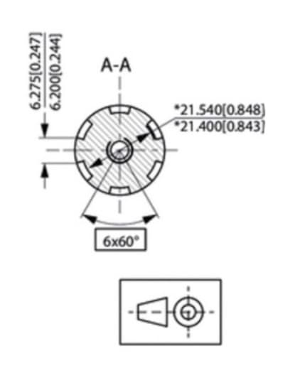 Danfoss OMR 315 cc hydraulmotor med splinead axel 25,4 mm – bild 4