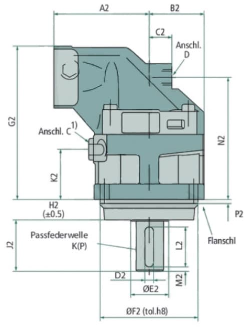 Parker axialkolvmotor F12 90cc med 428 l/min 40mm axel – bild 3