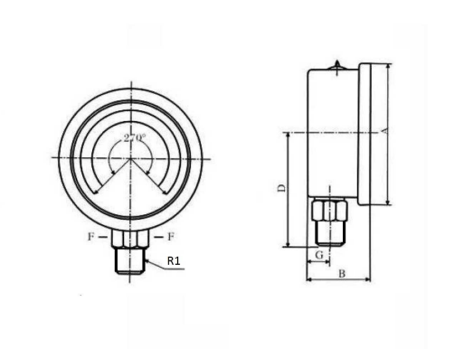 Manometer med bottenanslutning 63 mm, glycerinfylld, 1/4" NPT, 0-25 bar – bild 2