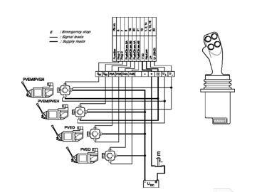 Joystick professionell 3 funktioner höger – bild 4