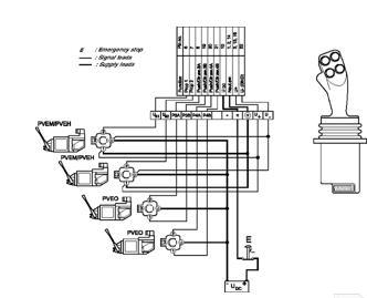 Joystick professionell 5 funktioner höger – bild 5