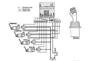 Joystick sub-D 6 funktioner vänster – bild 5