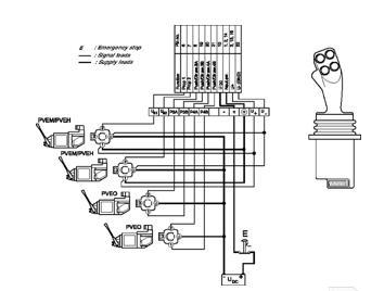 Joystick professionell 6 funktioner vänster – bild 4
