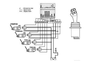 Joystick sub-D 7 funktioner höger – bild 4